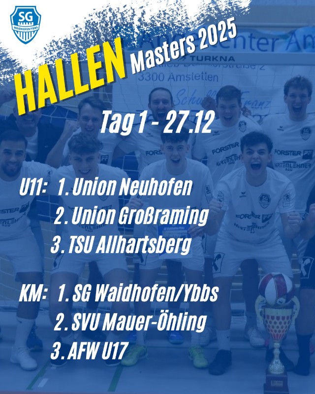 ⚽ Das war das Hallenmaster 2025 ⚽