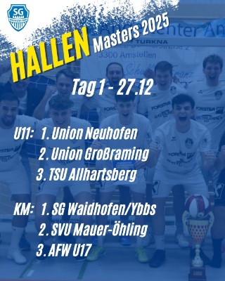 ⚽ Das war das Hallenmaster 2025 ⚽